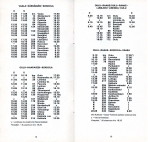 aikataulut/posti-04-1983 (7).jpg